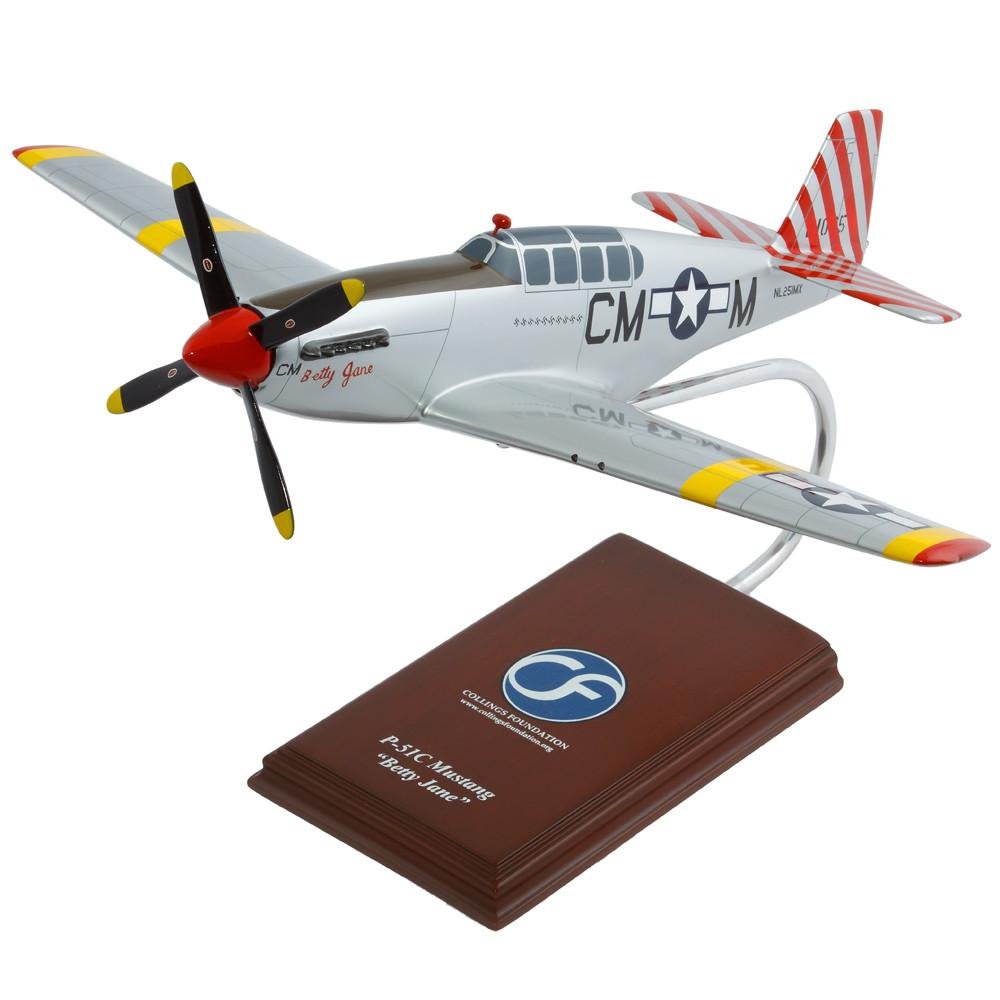 Military Aircraft Models: Choosing the Right Era, Markings and Display